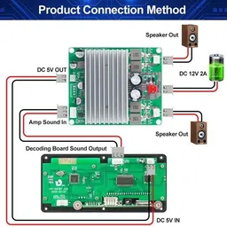3ree B0ARD TPA3221 Home Theater Amplifier Board High Power Electronic Components Electronic Hobby Kit image 4