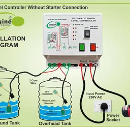 Imagine Technologies Fully Automatic Water Level Controller and Indicator with 2 Float Sensor Wired Sensor Security System image 3