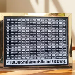niteya 1 Lakh Saving Challenge Box Cash Box-picture-15