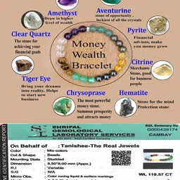 tanishee- the real jewels Pyrite, Green Aventurine, Amethyst, Tiger's Eye, Citrine, Clear Quartz Crystal Bracelet-picture-14