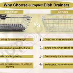 juroplex Dish Drainer Kitchen Rack 002 Steel image 5