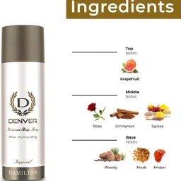 denver Hamilton, Imperial & Rider Body Deo (200 ml x 3) Deodorant Spray - For Men image 4