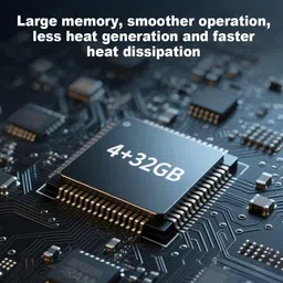 etzin Multimedia Car Smart Box, Android 13.0, Carplay Ai Box,HDMI, LED, 4+32GB, 3-in-1 Car Stereo image 3