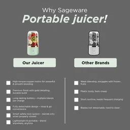 sageware Portable Electric Blender for Quick Juices Mixer Juicer Jar image 5