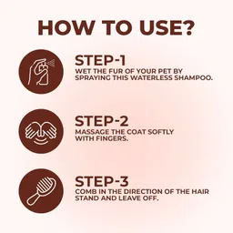 unitailz Hair Toner Spray for Dog & Cat | Cleans & Strengthening, Hair Fall Control, 120 ml Pet Coat Cleanser image 4