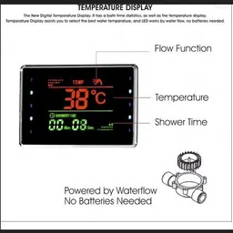 Allwinsink Hydropowered LED Light + Digital Display & 5 Water Functions Sayflow with Hydropowered LED Light + Digital Display & 5 Water Functions With Top Rainfall Water Outlet, Waterfall Outlet image 4