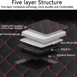 zplus Leatherite Standard Mat For Mahindra Seltos image 2