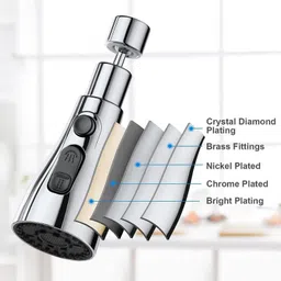 trendora TRENDORA_Metal_Shower Tap Mount Water Filter image 4