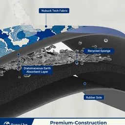 sunvibe Blue Rubber 24x16 Inches Bath Mat image 4