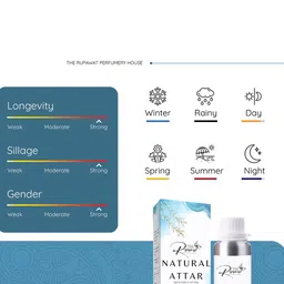 THE RUPAWAT Perfumery House Gold Sukhad Natural & Pure Alcohol Free Attar - 100 ml image 2