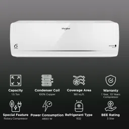 Whirlpool 3DCool 5 in 1 Convertible 1.5 Ton 3 Star Inverter Split AC with 6th Sense Technology (2025 Model, Copper Condenser, 41484) image 2