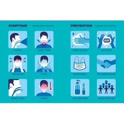 British Terminal Blue & White Printed High Quality Fully Waterproof Vinyl Sticker Poster-picture-5
