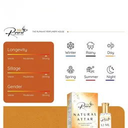 THE RUPAWAT Perfumery House The Soft Wind Natural & Alcohol Free Attar - 12 ml image 2