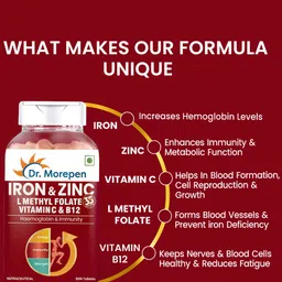 Dr. Morepen Set Of 2 Iron & Zinc Tablets With Vitamin C & B12 - 60 Tablets Each image 3