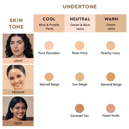 KIRO Daily Dewy Serum Foundation with Hyaluronic Acid & Vitamin C - 30ml - Sun Beige image 2