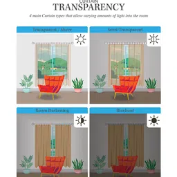 Story@home Maroon & Off-White Abstract Printed Single Window Curtains image 2