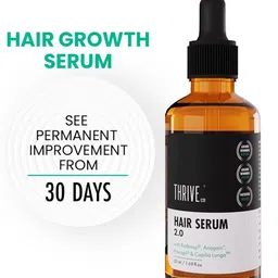 Thriveco Anti-Dandruff Pre-Shampoo Lotion & Hair Serum 2.0 - 50ml Each image 4