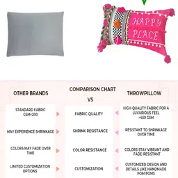 THROWPILLOW Pink & White Embellished Rectangle Cushion Cover image 4
