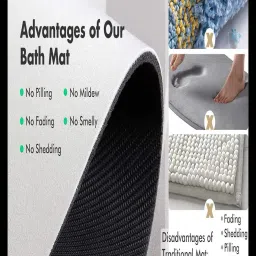 cortina eyelet curtain Typogarphic Print Non-Slip Bathroom Mat 23" x 15" image 3