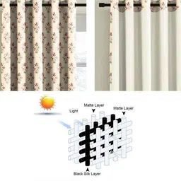 casableu Pack of 2 Printed Curtain with Eyelets Header image 3