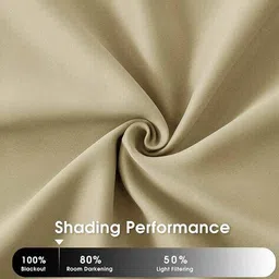 homemonde Pack of 2 Blackout Door Curtains with Eyelets image 4