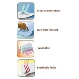 dream care Single Bed Waterproof Mattress Cover with Zipper - 48"x72"x5" image 4