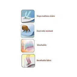 dream care Single Bed Waterproof Mattress Cover with Zipper - 36"x78"x6" image 4