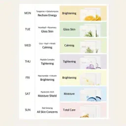 mixsoon Daily Mask Pack Friday image 4