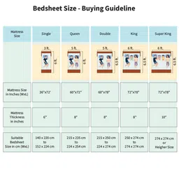 chhavi india 200 TC Floral Print Double Bed Sheet with Pillow Covers image 5