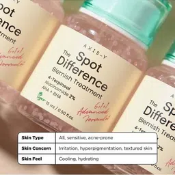 axis-y Spot The Difference Blemish Treatment image 5