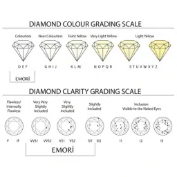 emori Men Yellow Gold Solitaire Diamond Stud Earrings image 5