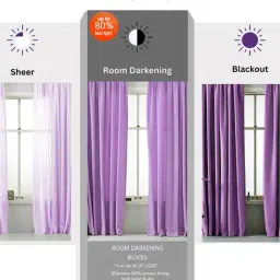 casableu Pack of 2 Printed Curtain with Eyelets Header image 5