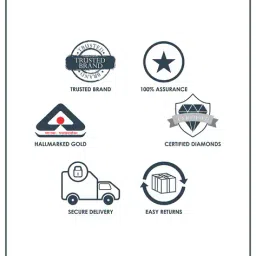 giva Women Silver Evil Eye Charm Anklet image 5