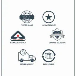 bhima jewels Men Yellow Gold Designer Horizonal Ring image 5