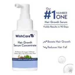 Wishcare Hair Growth Serum Concentrate-image-4