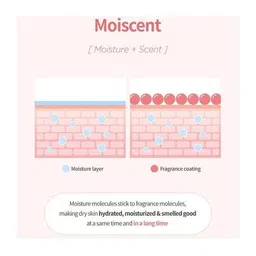 milk baobab Perfume Body Lotion Flora Bouquet image 4