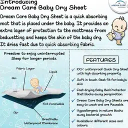 dream care Waterproof & Washable Bad Protector -55" x 39" image 4