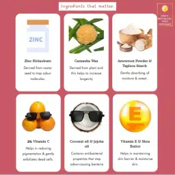 bitamin Women Strawberry Teens Natural Deodorant 15 gm image 5