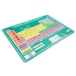 nesta toys Periodic Table of Elements Jigsaw Puzzle-picture-14