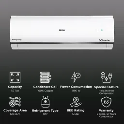 Haier Kinouchi 7 in 1 Convertible 1.6 Ton 5 Star Hexa Inverter Split AC with Supersonic Cooling (2025 Model, Copper Condenser, HSU19K-PYSC5BN-INV) image 2