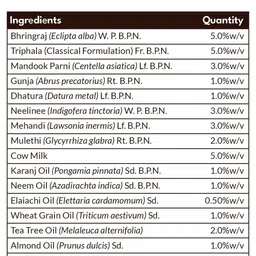 MPIL WELLNESS Set Of 2 Shiro Care Hair Oil With Bhringraj - 100ml Each image 5