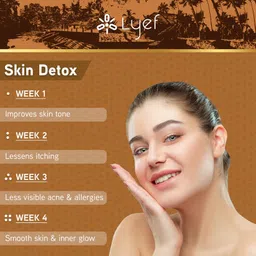 LYEF Skin Glow Tablets, 30 Tablet Ayurvedic Antioxidant Supplement for Anti-Ageing, Hydration & Acne Toxin Removal With Manjishta image 2