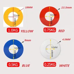 TRENDYNEST Olympic Fractional Plate 0.25/0.5/0.75/1Kg Micro Weight Plate 0.25Kg | Weight Plates | Strength Training | Fitness Running & Yoga | Sporting Goods image 1