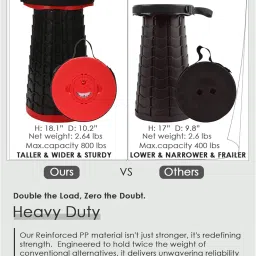 Spisces 18-inch Heavy Duty Collapsible Stool - 800 lbs Capacity, 2.6 lbs Lightweight Portable Folding Stool for Camping, Travel, Music Festivals and Other Outdoor Events image 4