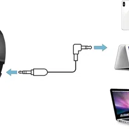 2xHeadphones Replacement Cable Cord for WH-1000x MDR-100Aap MDR-1A image 3
