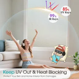 ELORAA Glass Film for Privacy Frosted for Window Covering Static Cling Non-Adhesive, Heat Control UV Blocking for Home, Office & Bathroom (Frosted | 12 Inch X 48 Inch) image 3