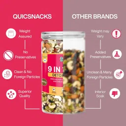 QuicSnacks 9 in 1 Mix Detoxibites Seeds | Nuts and Seed Mixes | Mixed Dry Fruits for Eating | Crunchy and Flavorful Snack | Trail Mix | Rich in Omega-3 | Improve Heart Health and Circulation (400g, 9 in 1 Mix Detoxibites) image 5