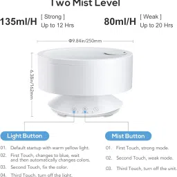 Humidifiers 1.6L with Colorful Night Light for Bedroom and Essential Oil Diffuser, Ultrasonic Cool Mist Humidifiers for Baby Nursery Plants, Ultra image 4