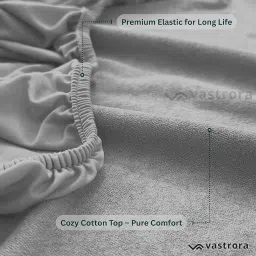 Single Bed (36x72 Inches | 3x6 Feet) 100% Waterproof Mattress Cover | Soft Terry Cotton Top | Elastic Fitted Protector | Breathable, Washable, Noiseless, Anti-Allergy, Dustproof - Gray image 2