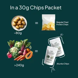 Akunka Vegetable Crisps - Florets (30g, Salt & Pepper) image 3